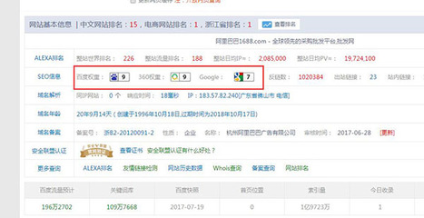 網(wǎng)站優(yōu)化