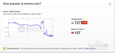 如何查看網(wǎng)站的排名