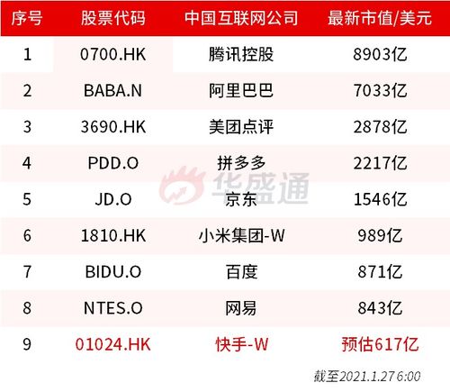 20億 21億,互聯(lián)網(wǎng)企業(yè) 撒錢 門檻又升了