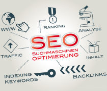 【采購,購買,臨沂網(wǎng)站建設(shè) 臨沂網(wǎng)站改版